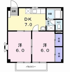 タウニー八王子Ⅱの物件間取画像